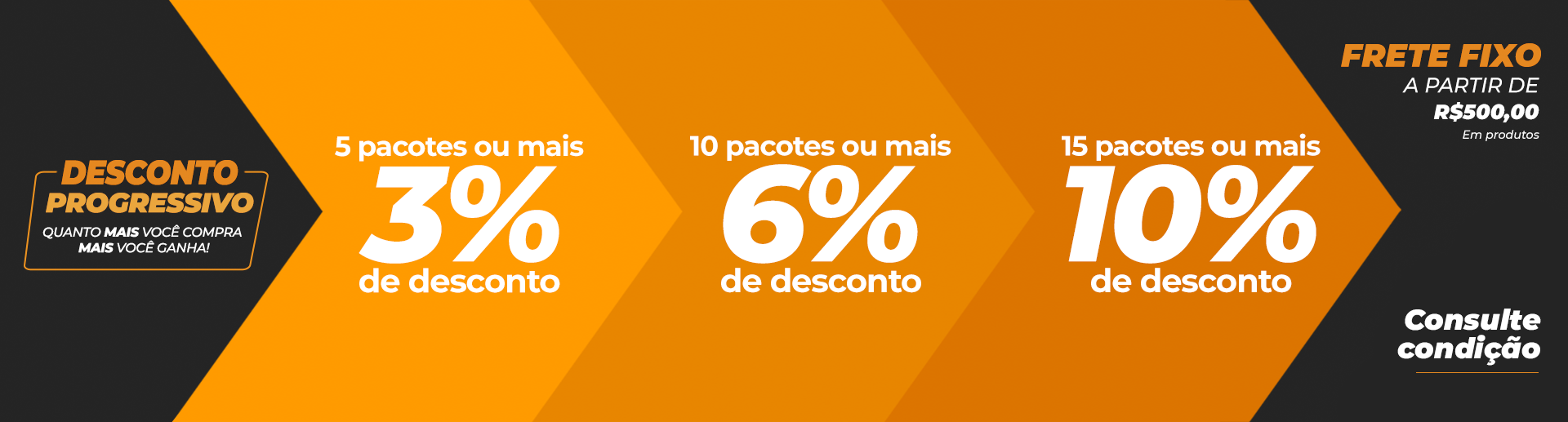 Desconto progressivo